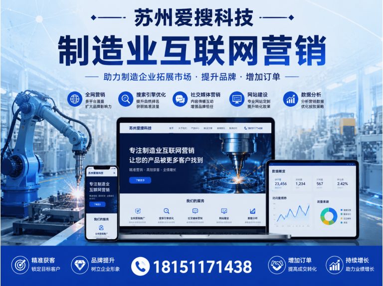 张家港市短视频运营展示图